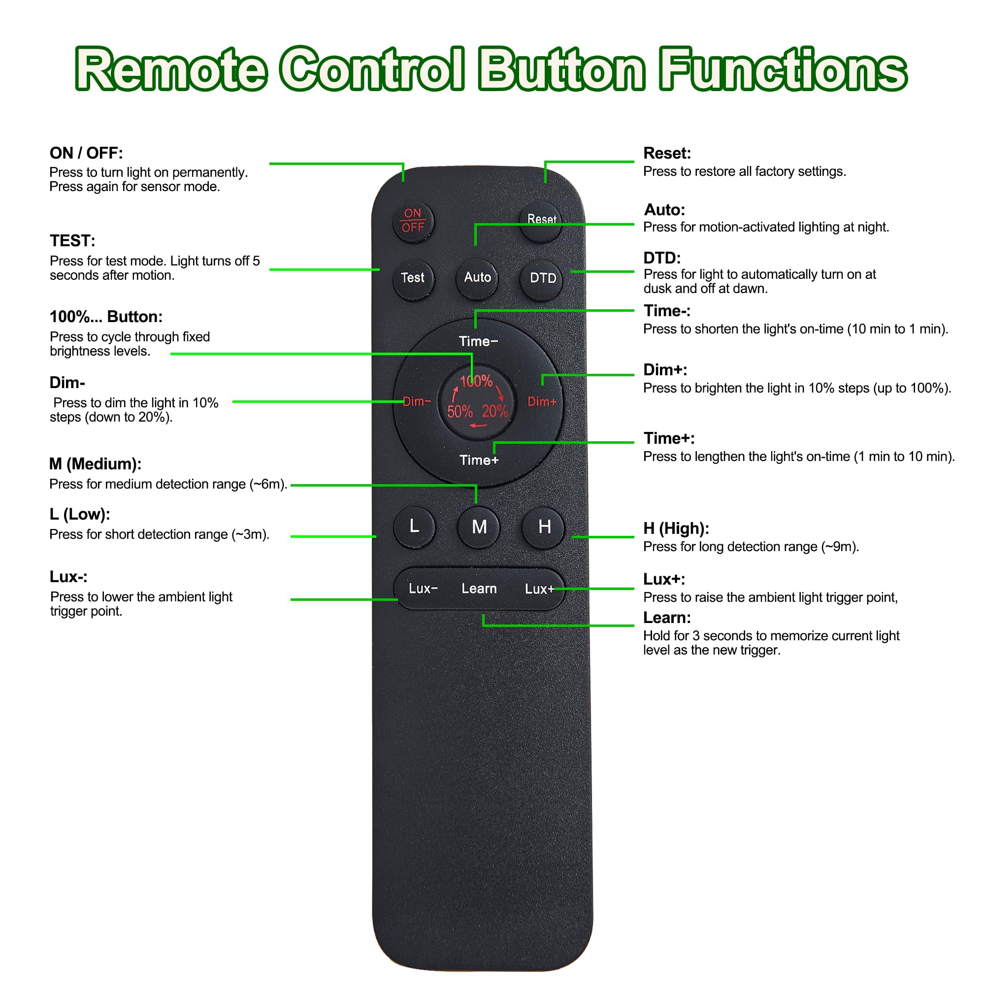 PANXVIGIL dimmable brightness lets you set soft glow or bright visibility.