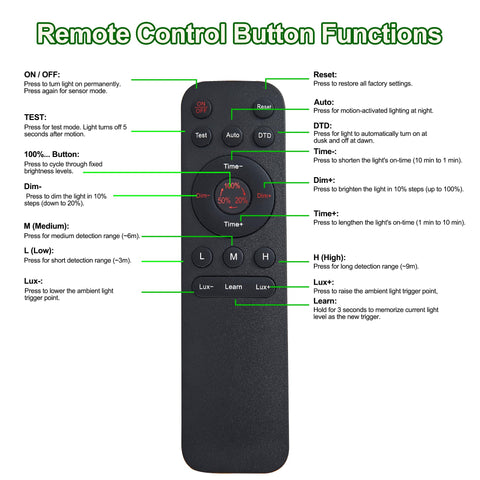 PANXVIGIL dimmable brightness lets you set soft glow or bright visibility.