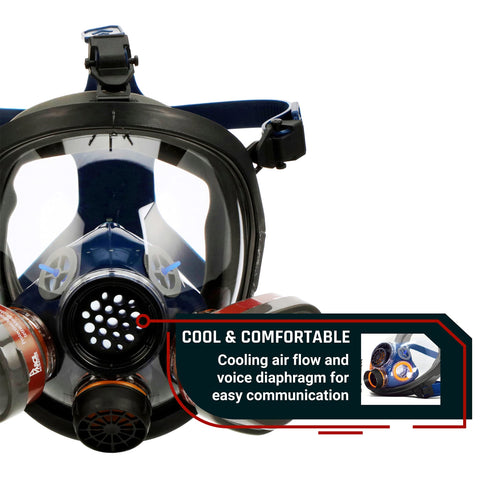 Parcil PT-101 eye protection mask blocks debris and splashes while working