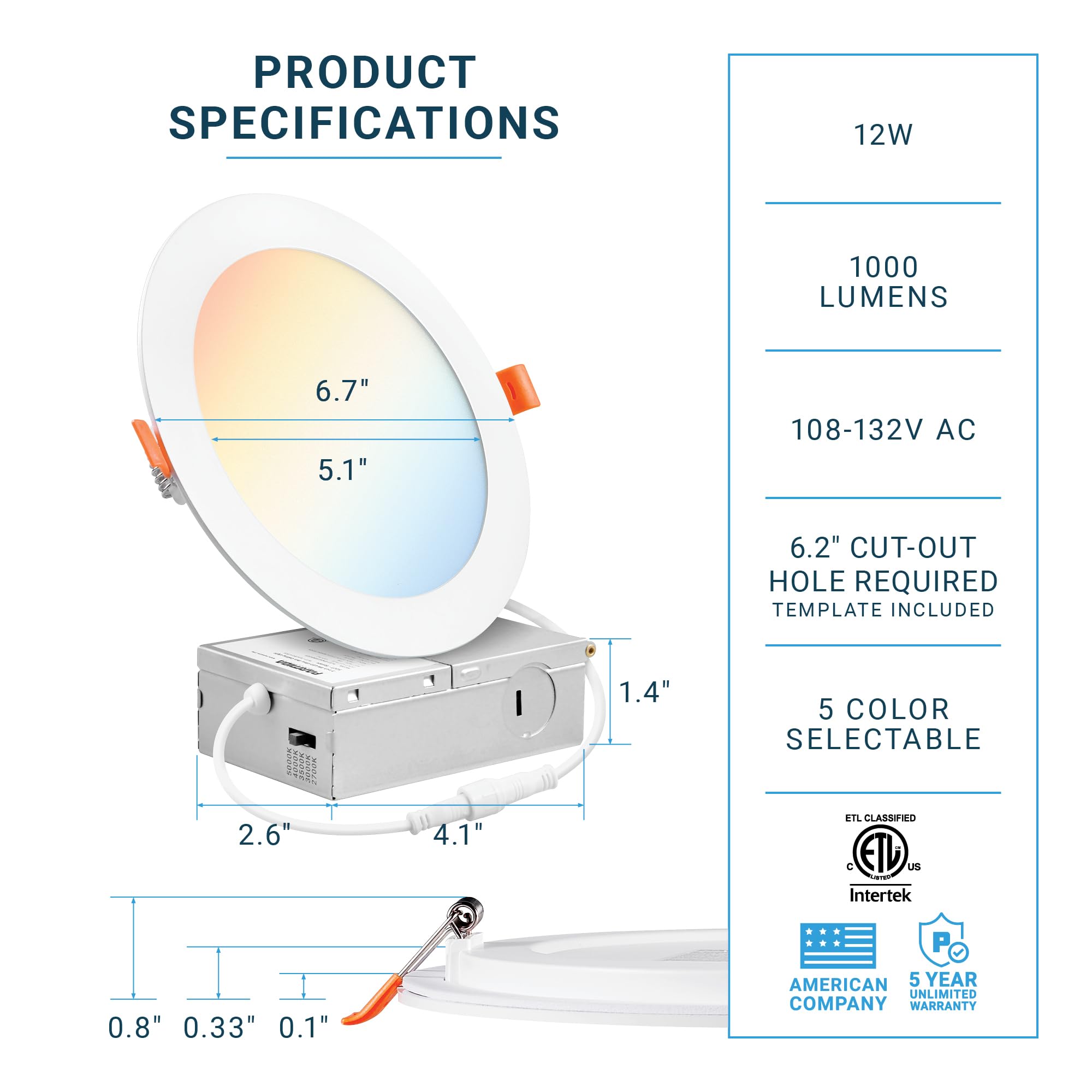 Parmida canless wafer downlight with ultra-thin profile for tight ceilings