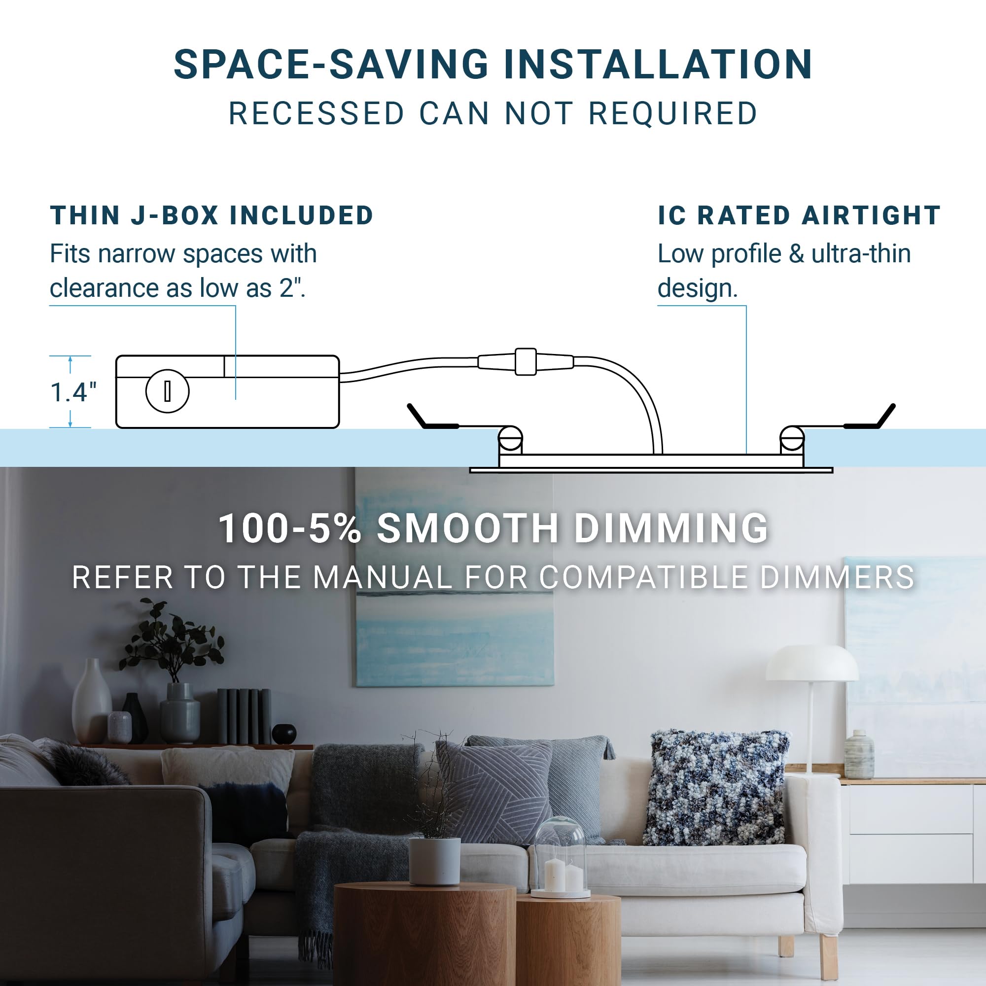 Parmida junction box included for easy, quick installation