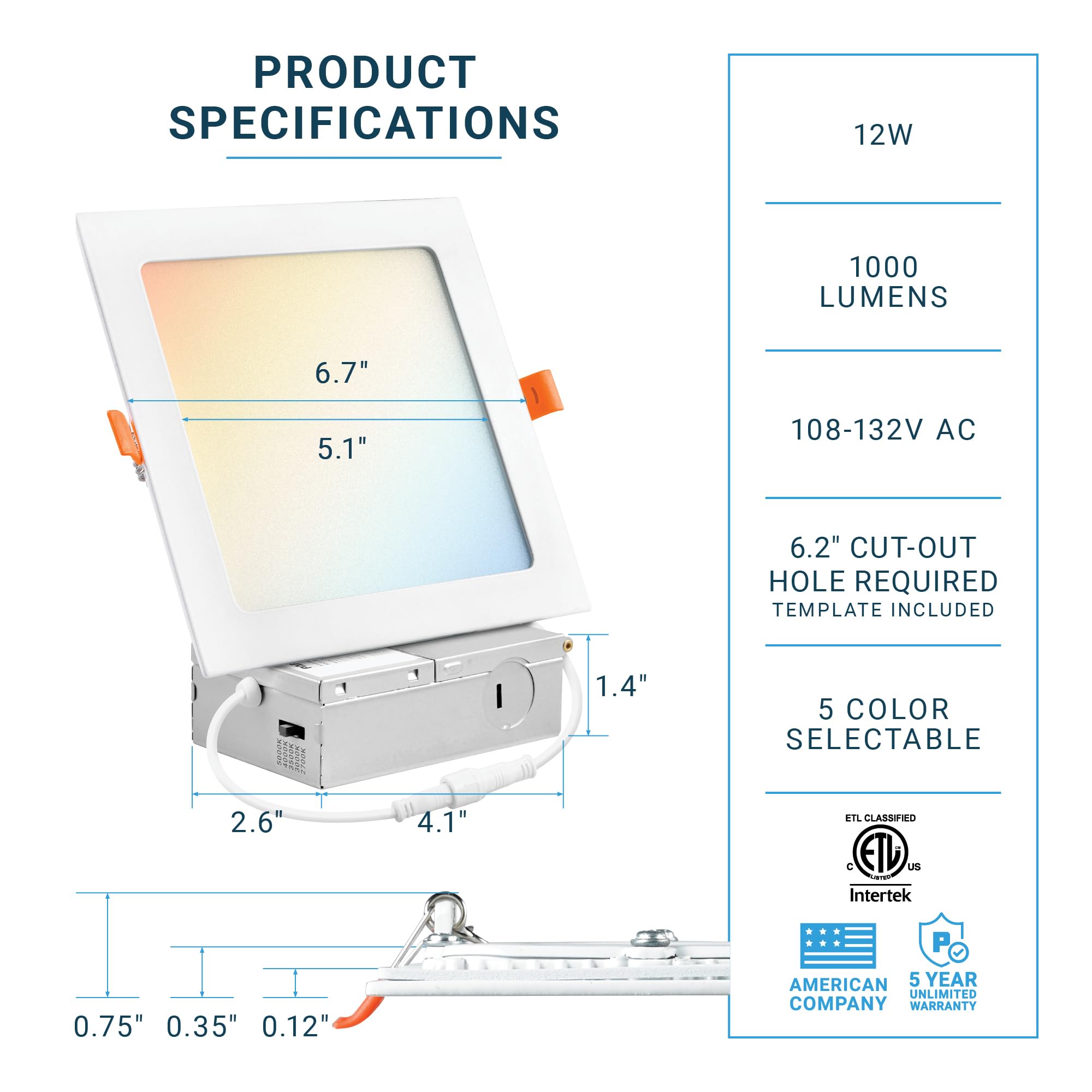 Parmida LED junction box with slim profile for easy retrofit.