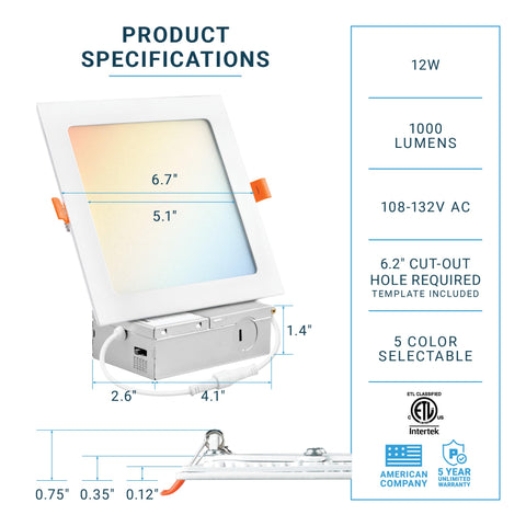 Parmida LED junction box with slim profile for easy retrofit.