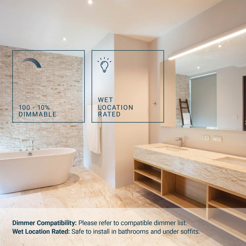Parmida LED disk light UL-listed Energy Star rated for safe efficiency