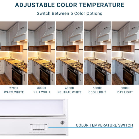 Parmida LED Swivel Under-Cabinet Lighting dimmable and linkable for seamless multi-fixture illumination.