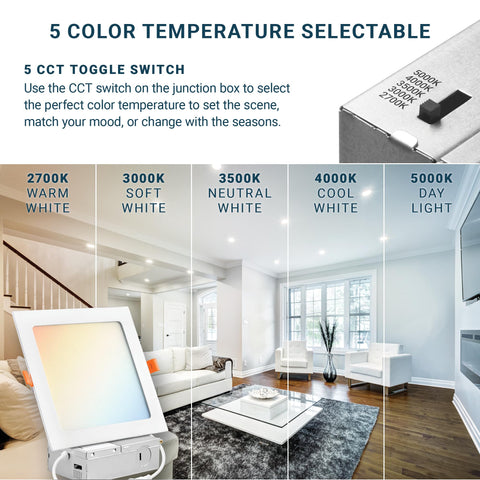 Parmida ultra-thin canless design ideal for tight ceilings.