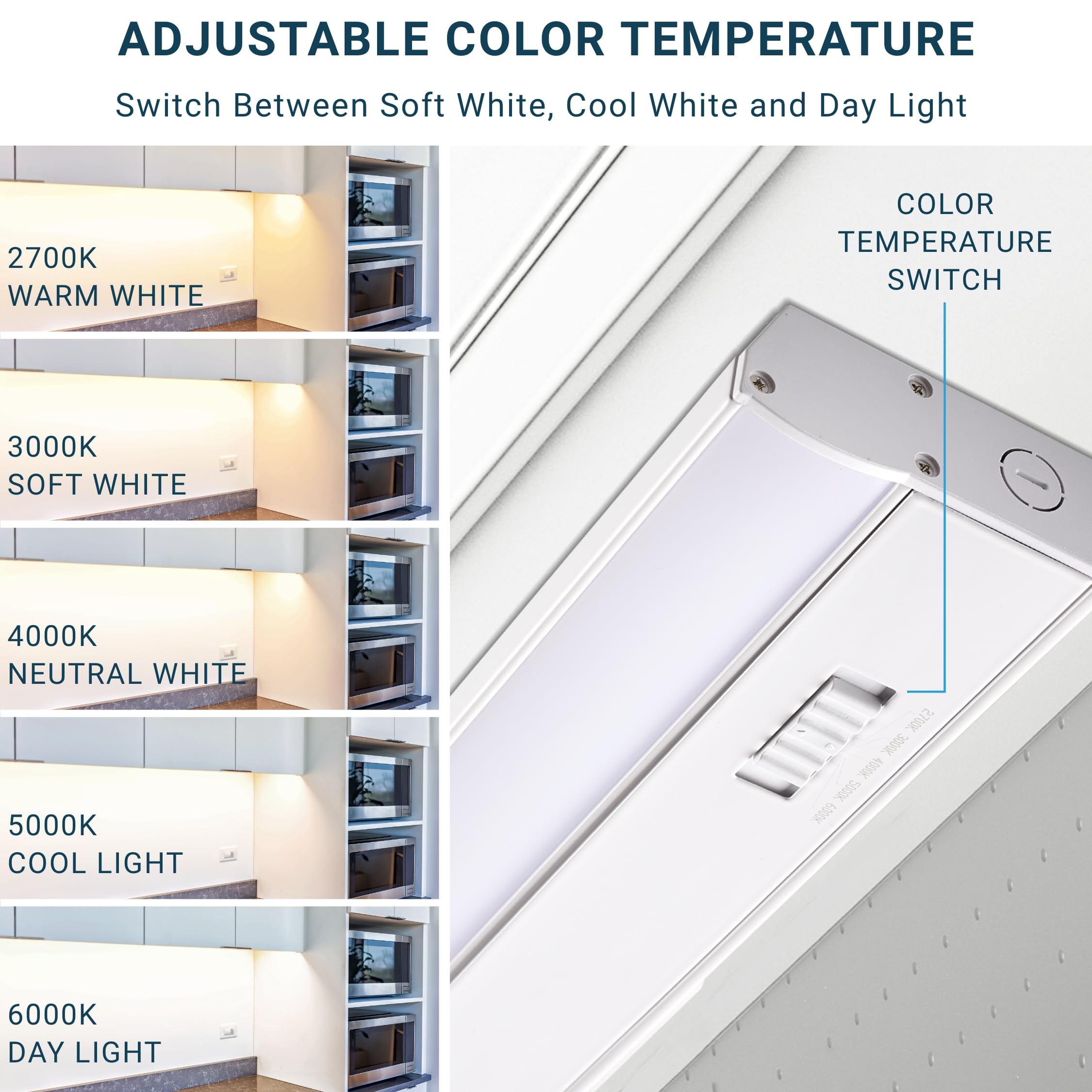 Parmida LED under-cabinet dimmable and linkable lighting for multiple fixtures.