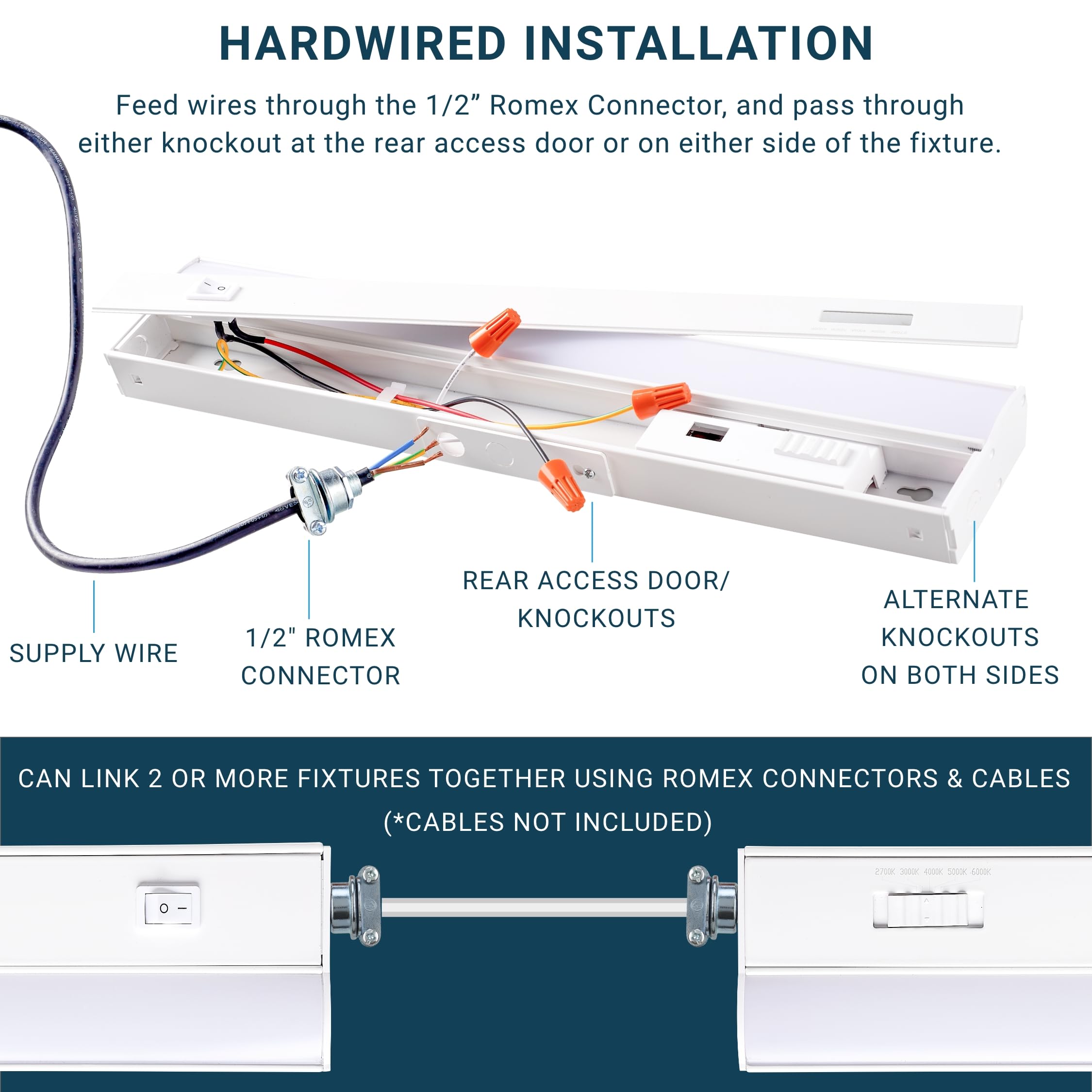 Parmida LED under-cabinet ROMEX-dimming compatibility for longer runs.