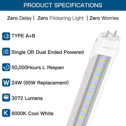 PARNOARCK ballast-bypass t8 led enables quick retrofit without ballast.