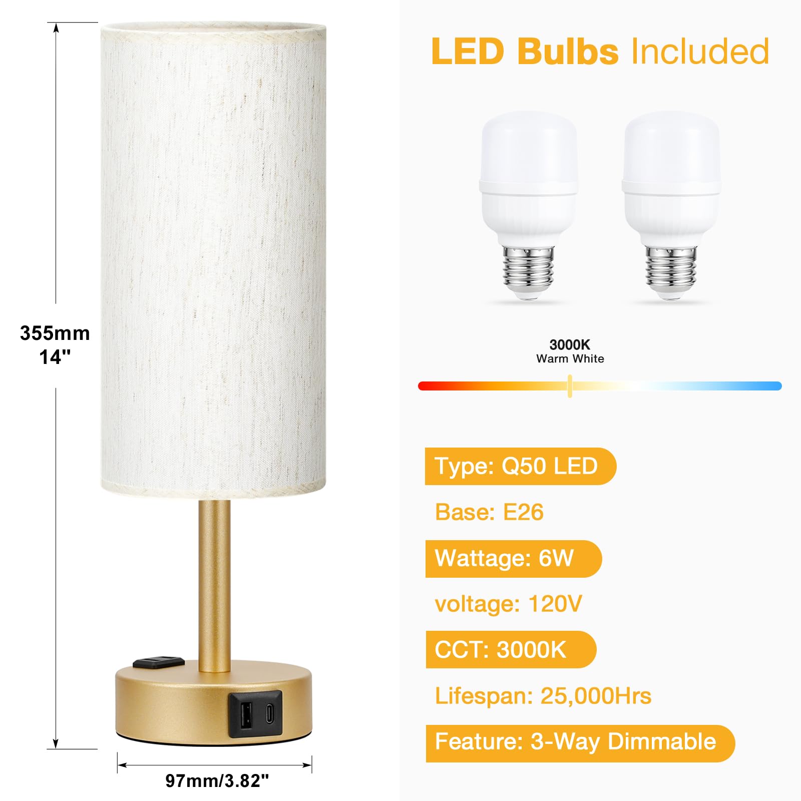 PartageiZ built in 120V outlet powers small devices by the bed
