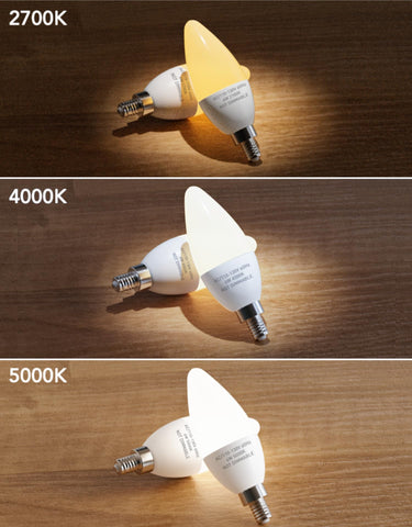 PARTPHONER E12 LED bulb CRI 85 renders colors accurately