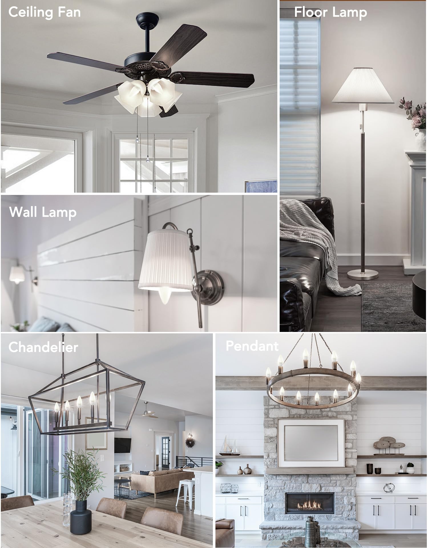 PARTPHONER E12 LED bulb ideal for homes, hotels, and offices.