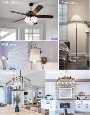 PARTPHONER E12 LED bulbs energy-saving performance in daily use.