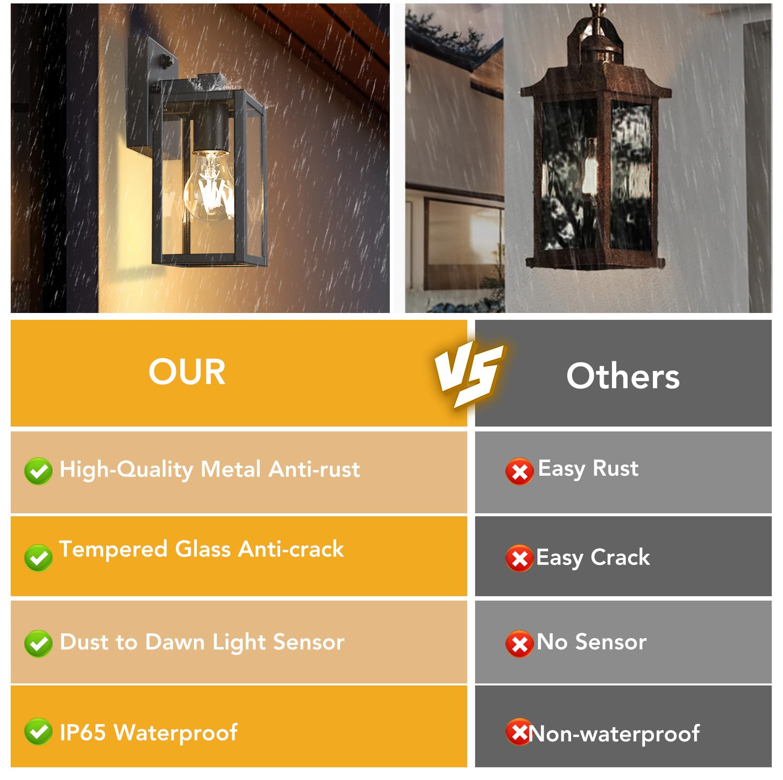 PARTPHONER E26 bulb compatibility supports LED, CFL, incandescent options.