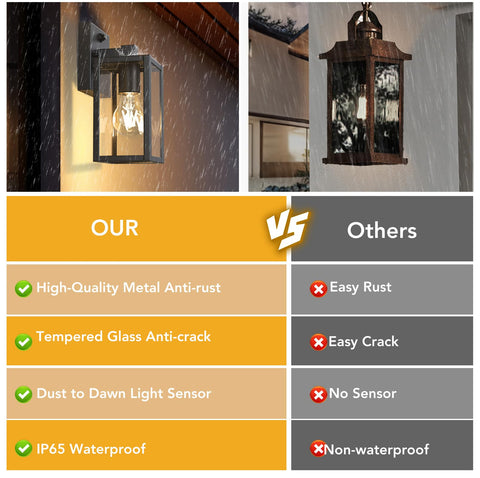 PARTPHONER E26 bulb compatibility supports LED, CFL, incandescent options.