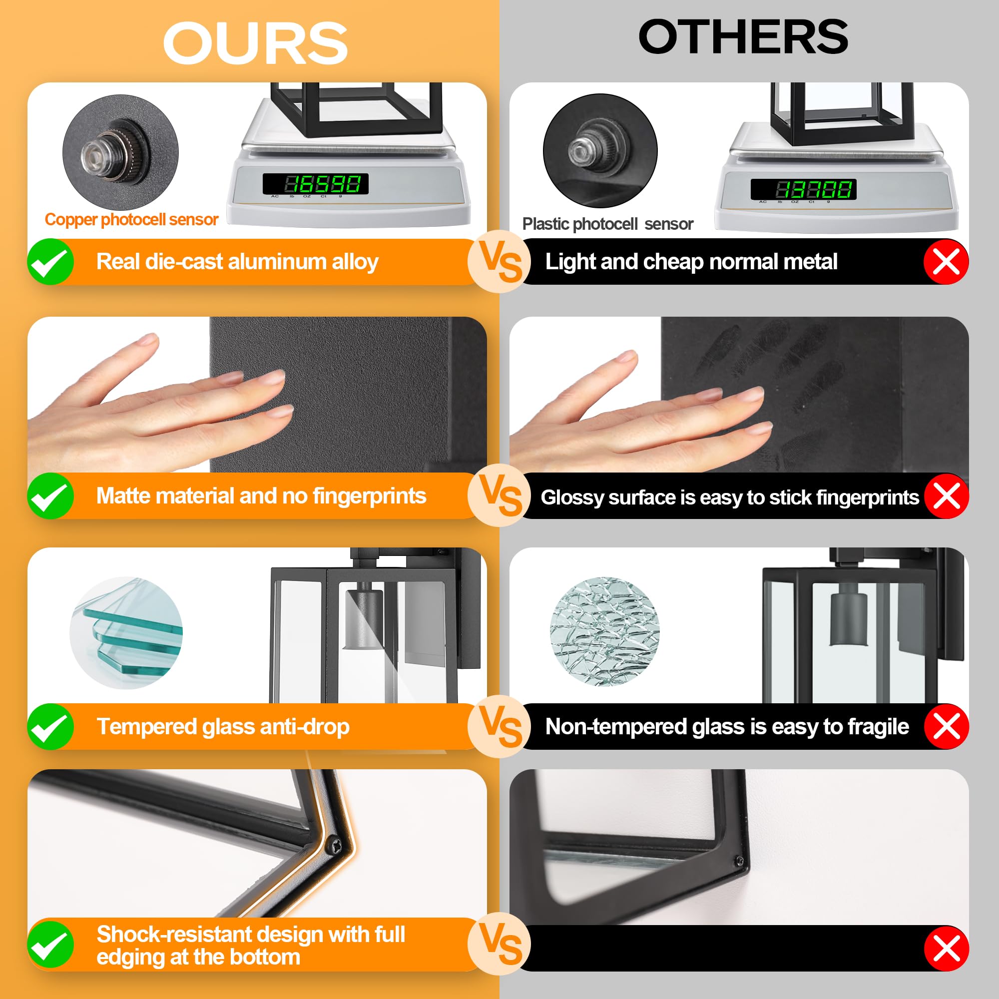 PARTPHONER easy-install mounting kit for outdoor lights
