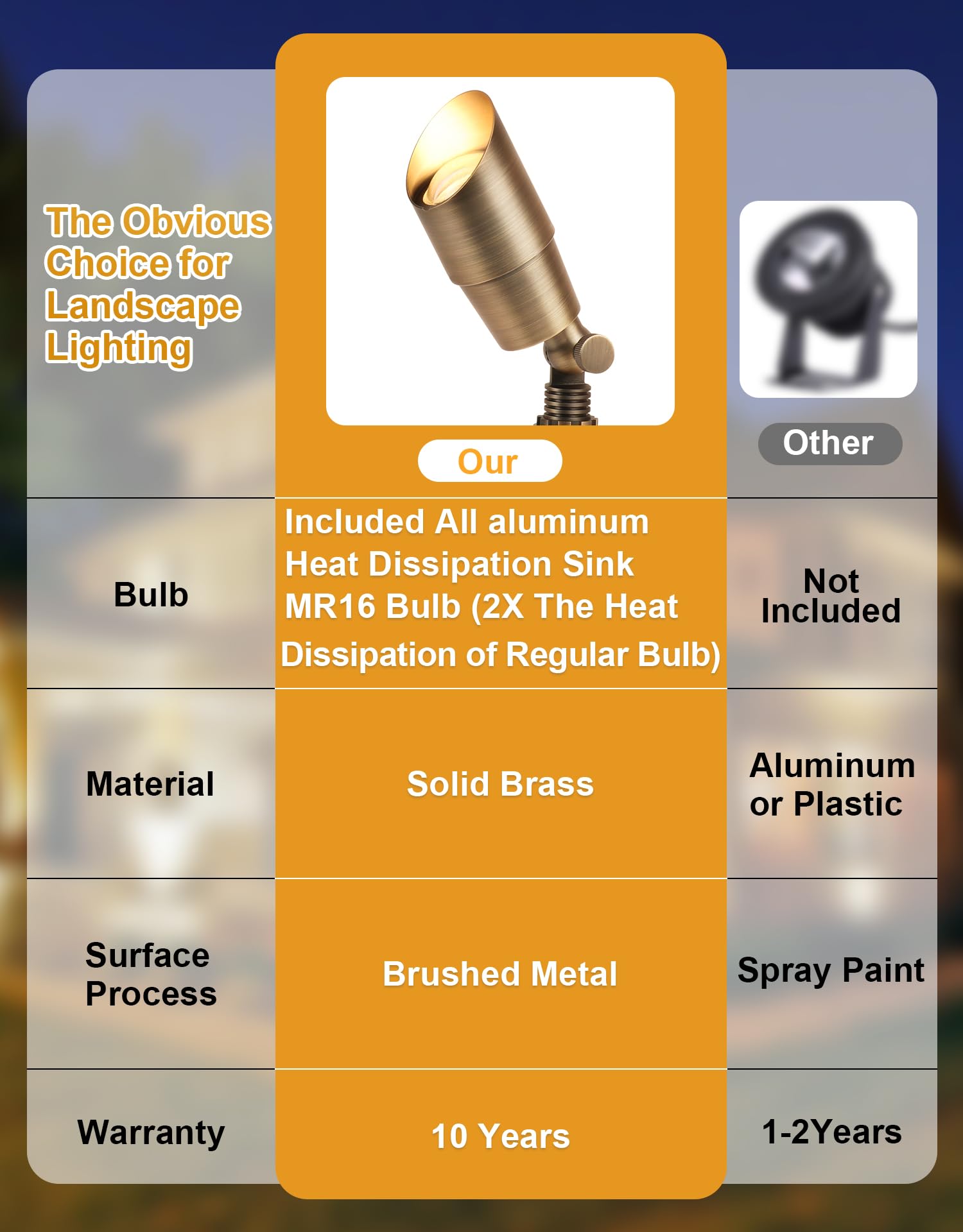 PARTPHONER ground stake installation enables quick, tool-free setup