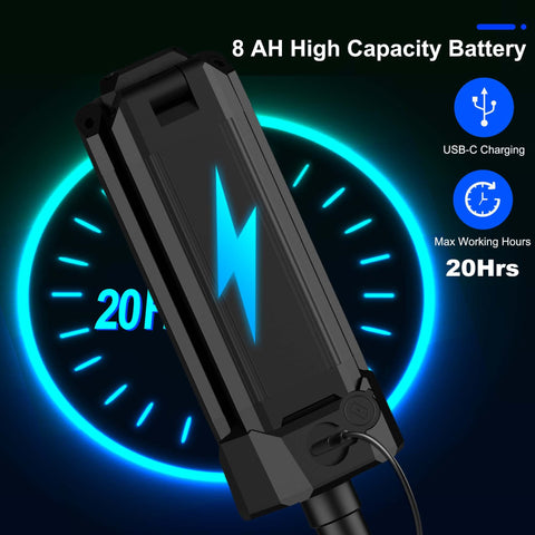 PARTPHONER LED light with 3 modes for varied tasks