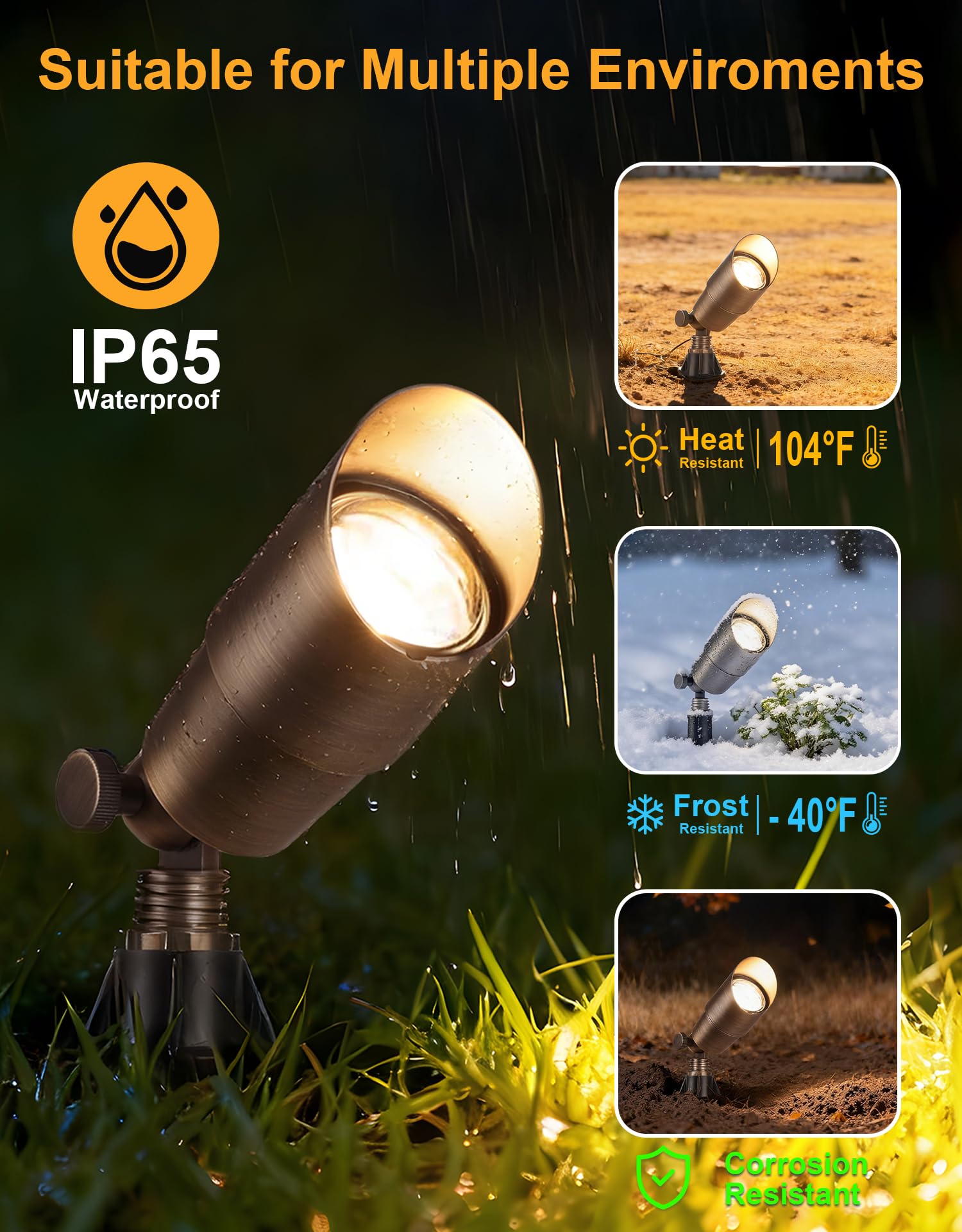 PARTPHONER heat-dissipating MR16 bulbs extend lamp life