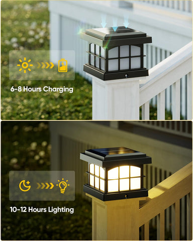 PARTPHONER post cap uses a 1W panel for efficient sun capture.