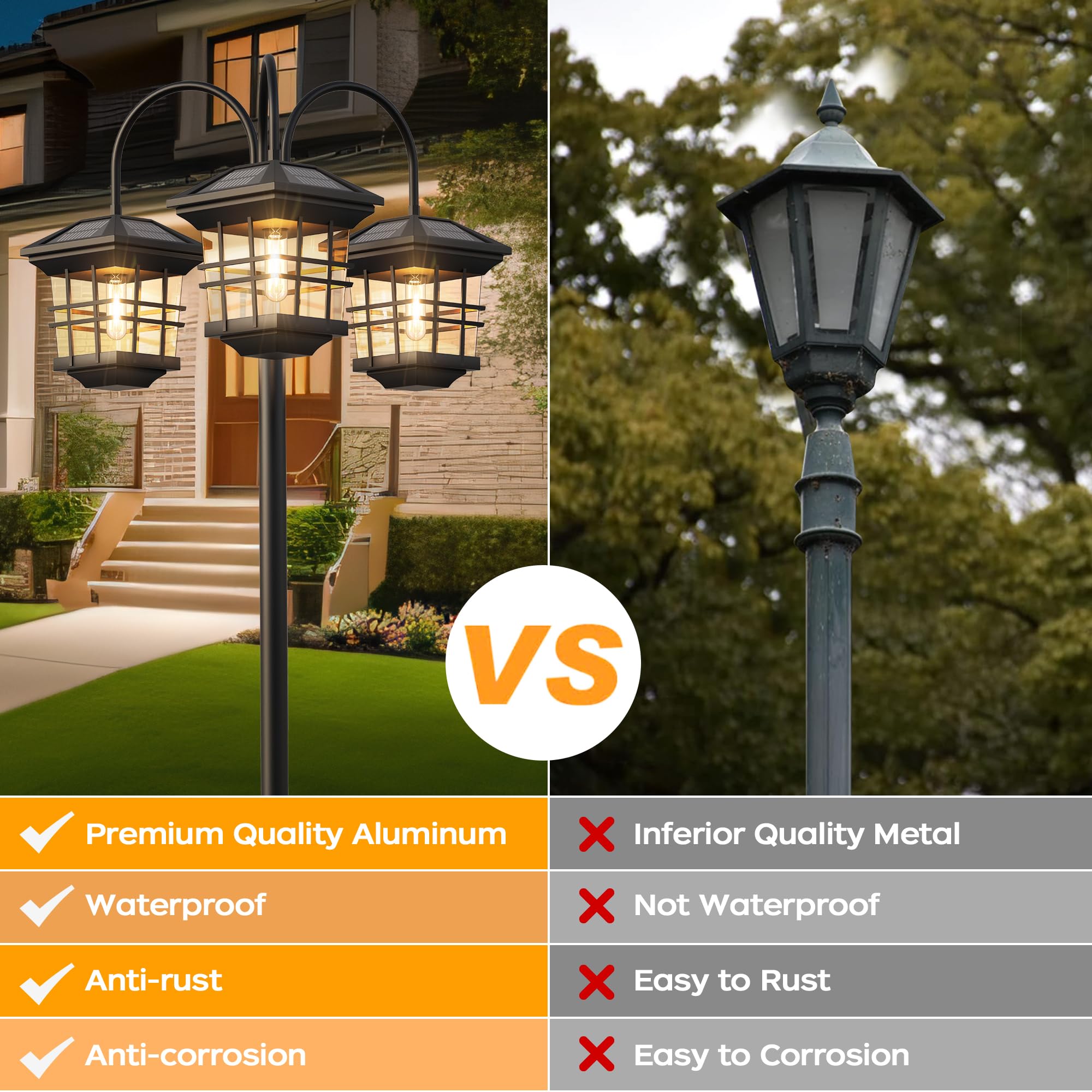 PARTPHONER three-head design brightens pathways, driveways, and garden edges.