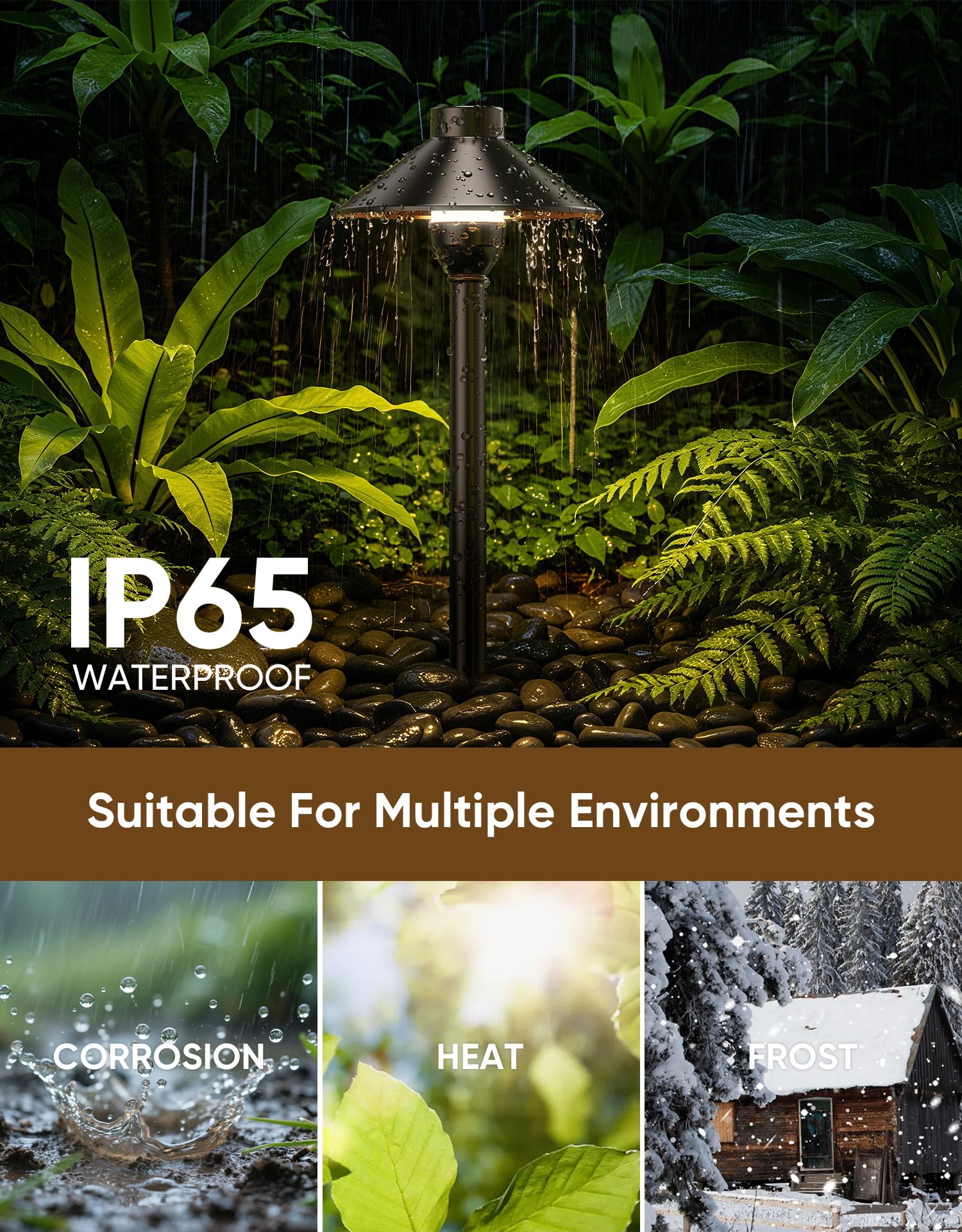 PARTPHONER G4 bulbs detail emphasizing replaceable lighting option