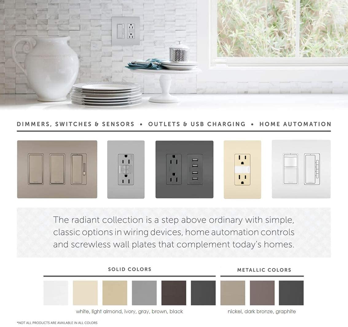 Radiant wall plate supports cohesive multi-room wiring aesthetics