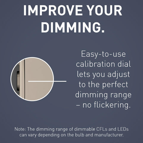 Pass & Seymour Radiant 3-way dimmer supports multi-location control for open floor plans.