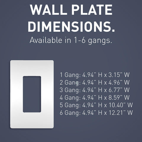 Pass & Seymour Radiant GFCI wall plate in white emphasizing safety and accessibility