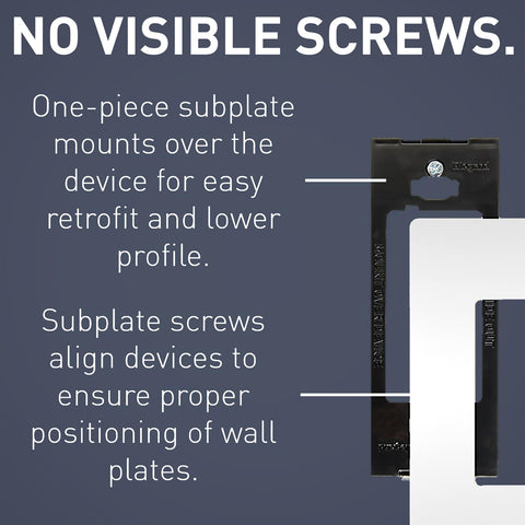 Pass & Seymour Radiant screwless wall plate in white close-up highlighting durability
