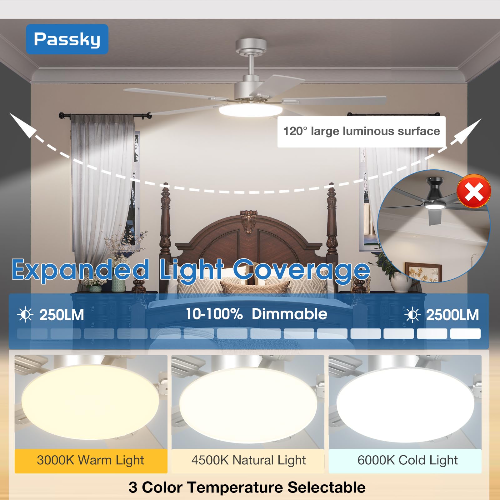 Passky double-sided blades in silver and wood grain match decor.