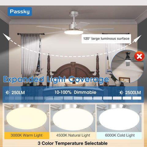 Passky double-sided blades in silver and wood grain match decor.