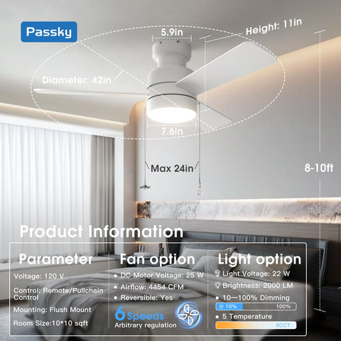 Passky ceiling fan with pull chain for quick on/off and light control.