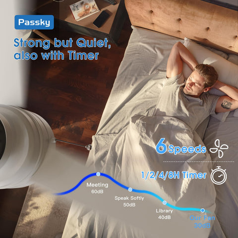 Passky ceiling fan operates quietly for peaceful bedrooms and offices.