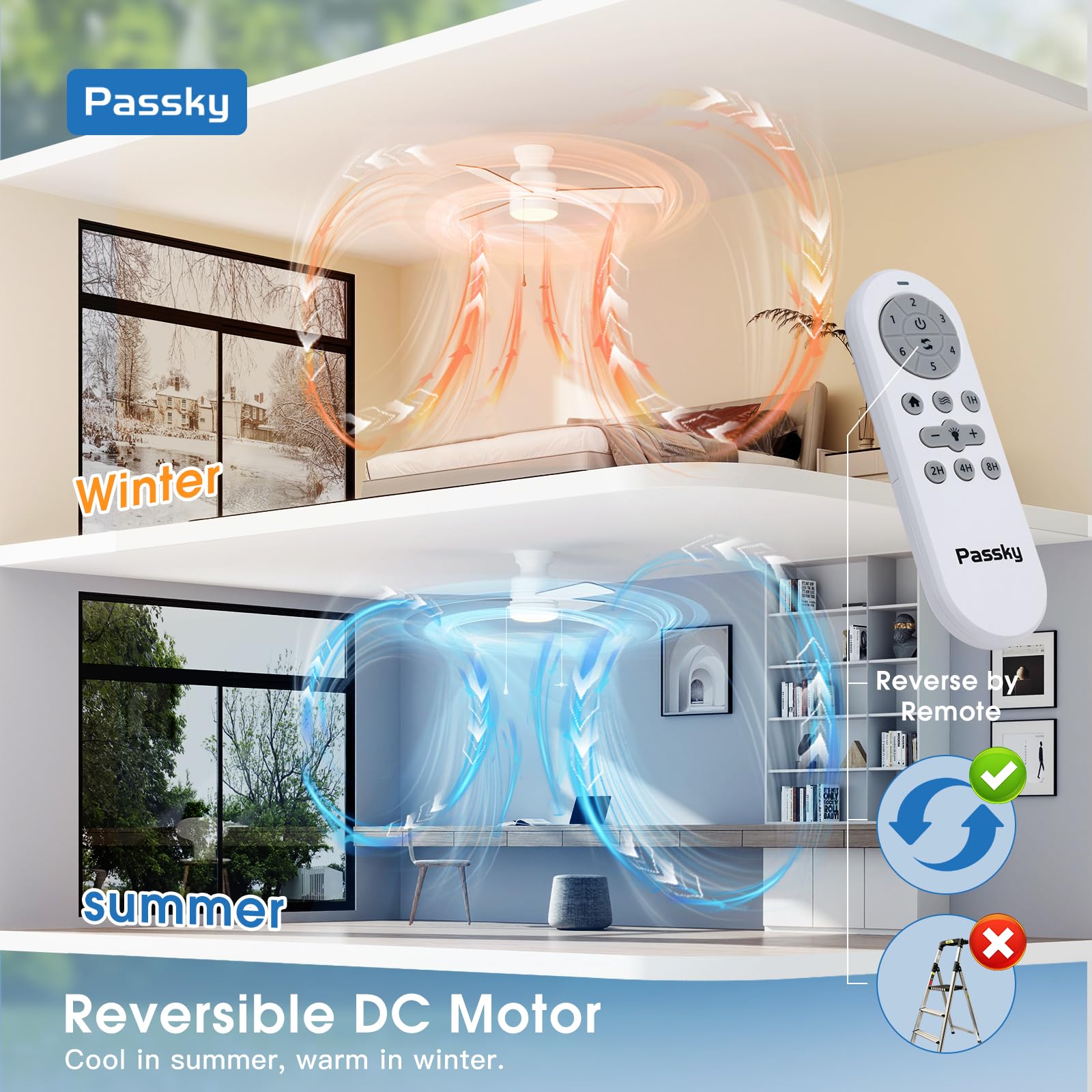 Passky reversible DC motor maintains air circulation across seasons.