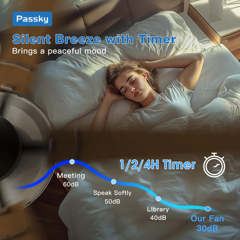 Dimmable Passky light with 3 color temperatures