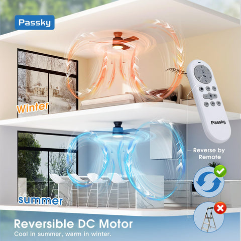 Pull chain and remote provide convenient local control.