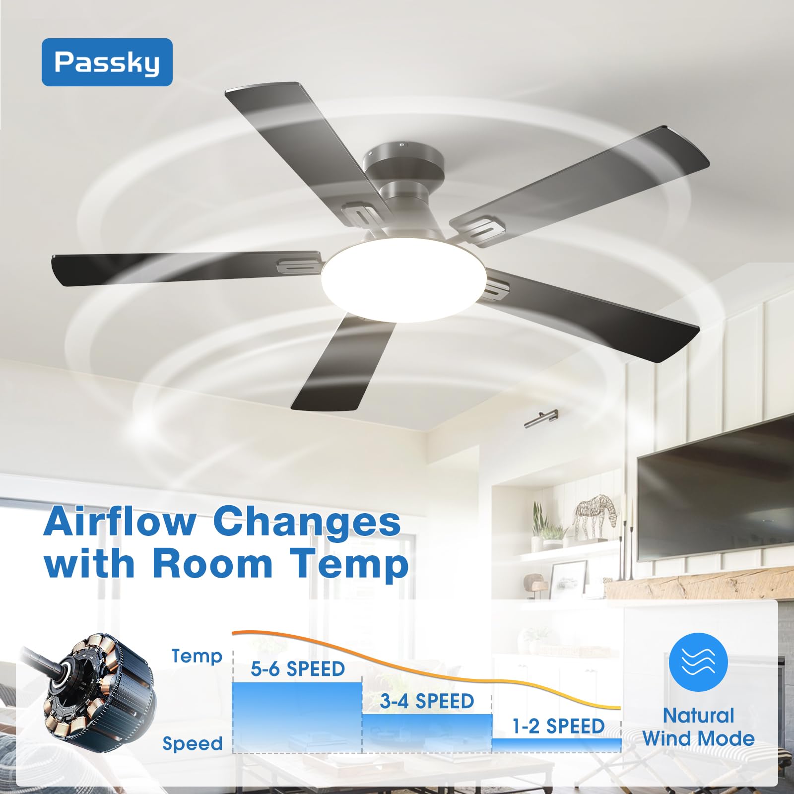 Dual-color blades white and yellow wood grain on Passky fan