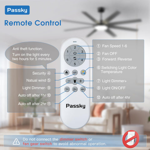 Passky energy-efficient ceiling fan light reduces electricity use