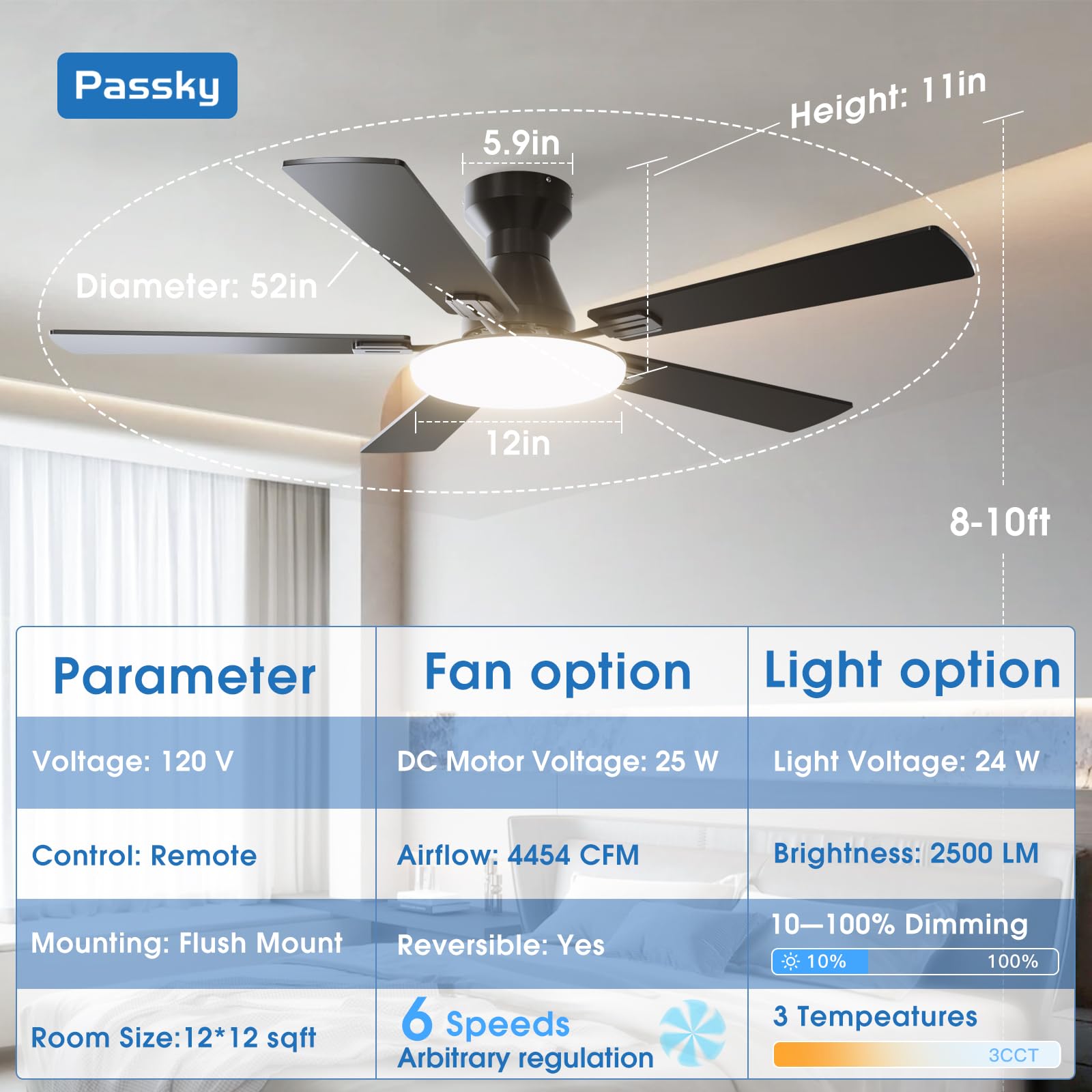 Step-by-step flush mount installation guide for renters