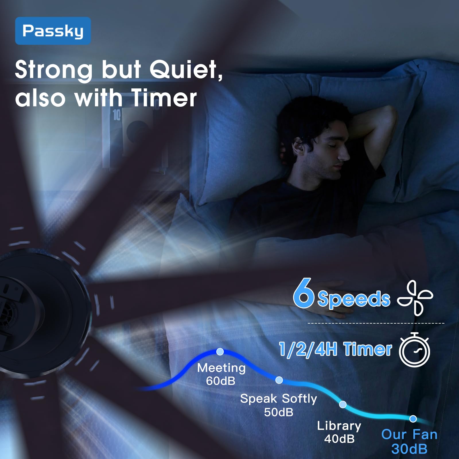 Passky indoor/outdoor compatible fan for bedroom and living room
