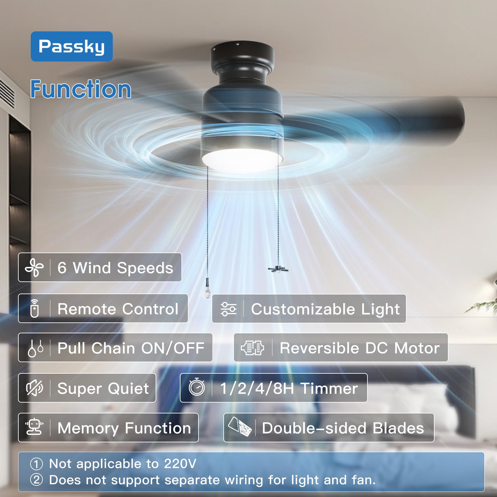 Low-profile flush mount design from Passky complements decor.