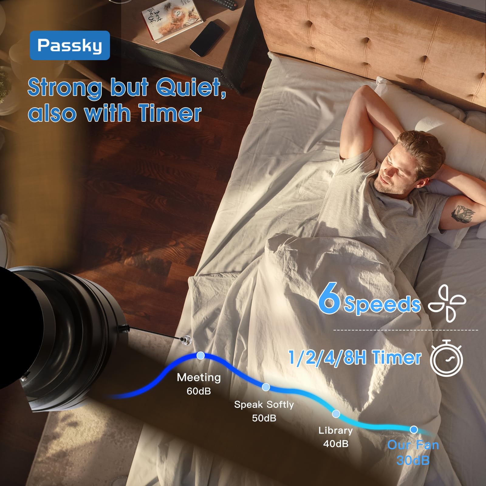 Quiet operation around 35dB for night-time comfort.