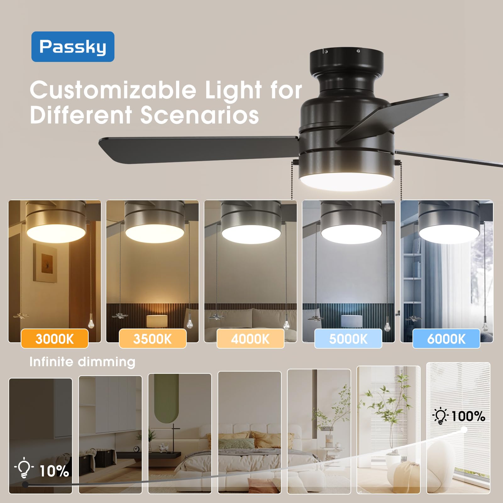 Energy-efficient design reduces power waste versus traditional fans.