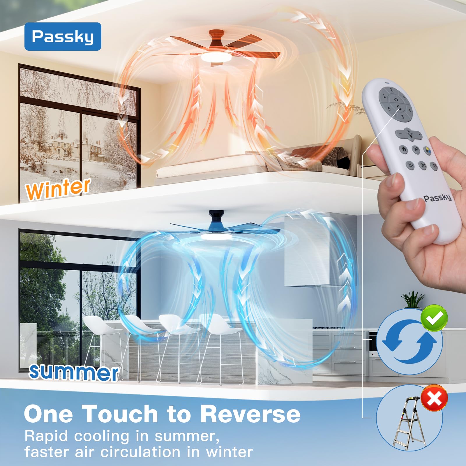 Reversible DC motor inside Passky ceiling fan for all seasons