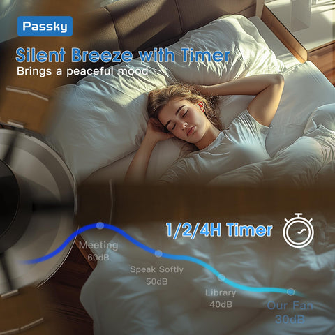 Passky whisper-quiet operation suited for bedrooms and nurseries.