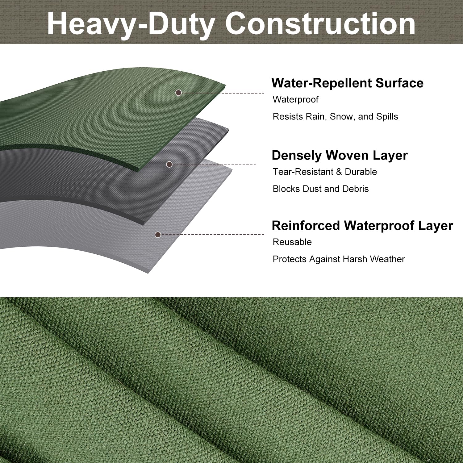 Patiobay canvas tarp all-weather protection against rain, UV, and snow.