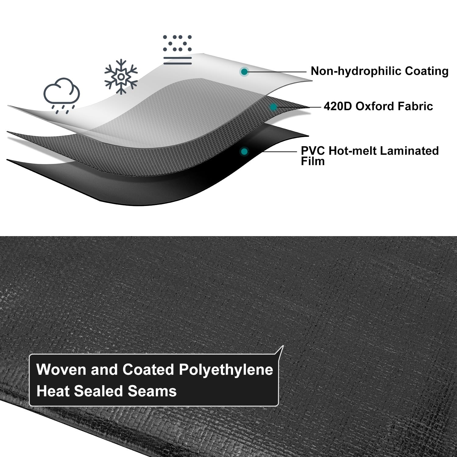 Patiobay tarp versatile for pool cover or outdoor shelter