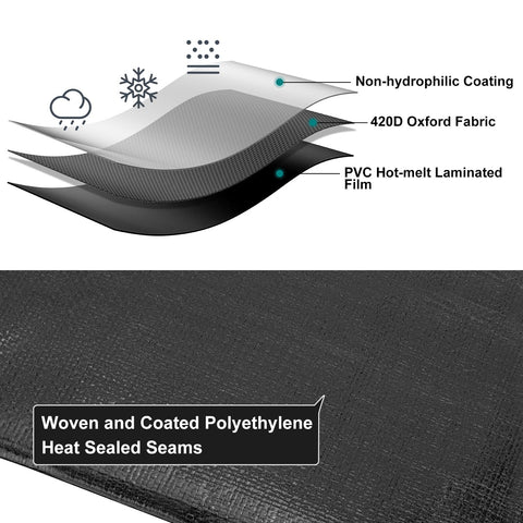 Patiobay tarp reinforced edges resist tearing under strain.