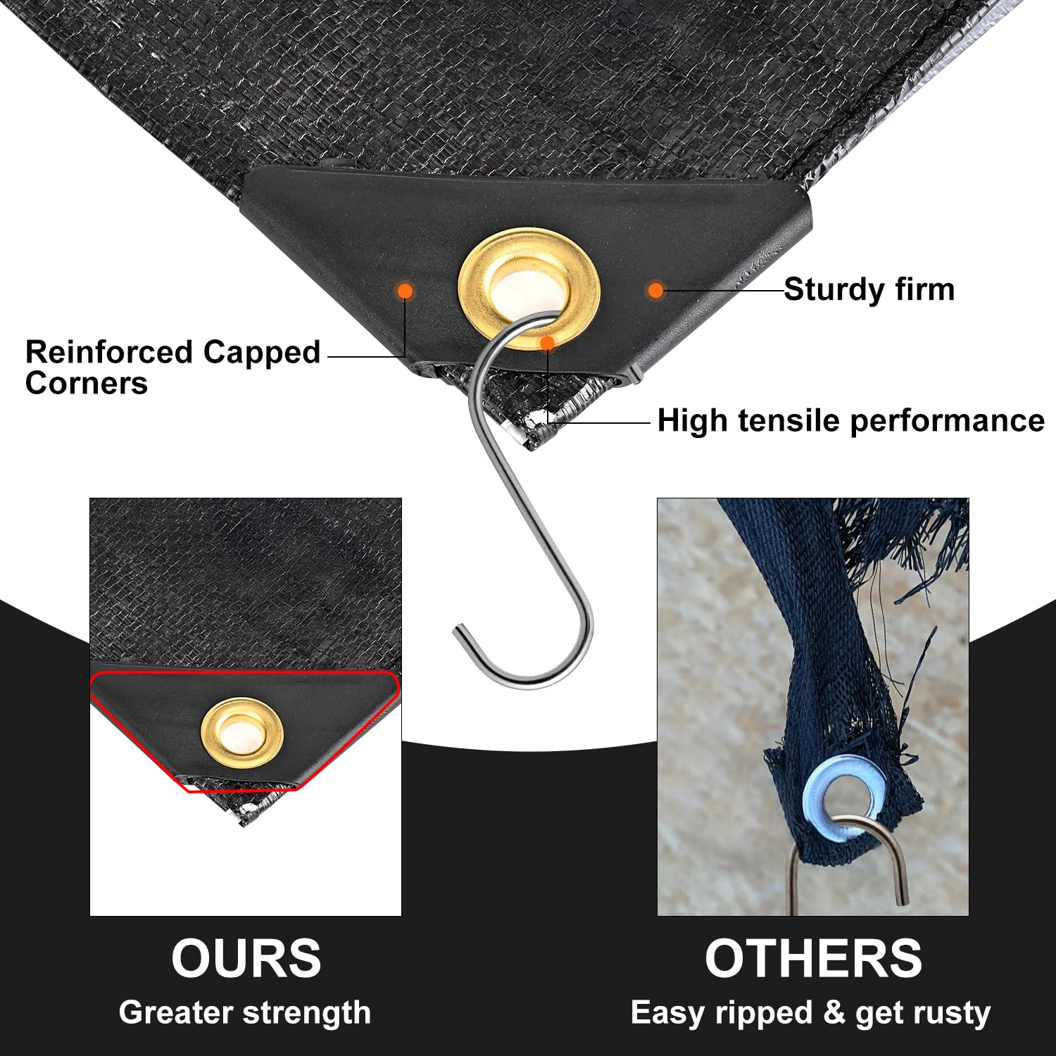 Patiobay tarp UV-resistant material protects against sun damage